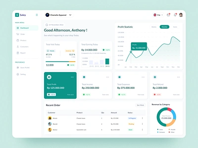 Saley - Sales Management Dashboard admin dasboard chart crm crm dashboard dailyinspiration dashboard data graphs management dashboard sales dashboard sales management static ui uidesign uitrends uiux web design