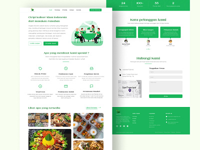 Angela Kitchen Project branding design food business landing page ui web design