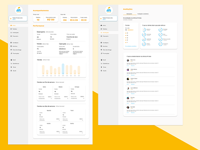 Dashboard - Simbora Delivery dashboard dashboard ui delivery delivery app design ui ux