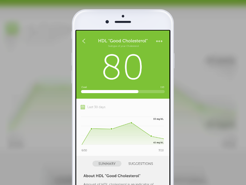 Heads Up Health app app health health monitoring made with invision product design ui ux