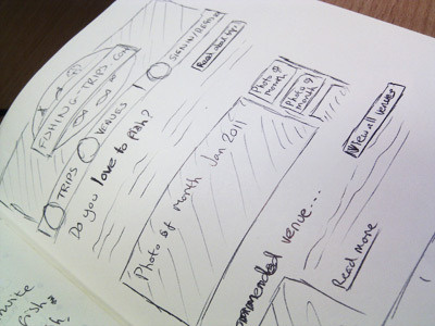 Fishing site - Stage 1 - Wireframe design sketch wireframe