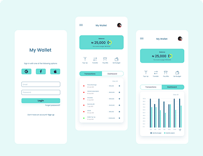 My Wallet design lagos minimal nigeria ui wallet