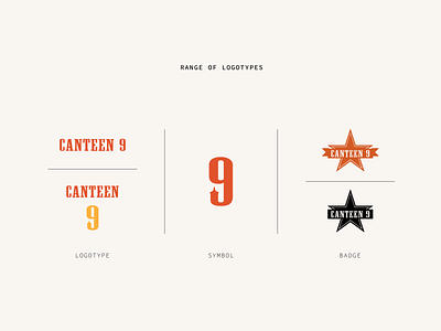 Branding Concept: Canteen 9 - Drafthouse & Grill brand brand design brand identity branding design food icon identity logo print restaurant