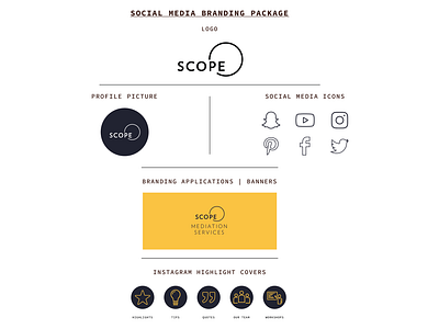 Social Media Branding Package: Scope Mediation Services