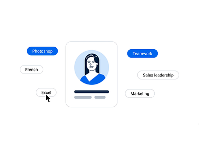 Competences designs, themes, templates and downloadable graphic elements on  Dribbble