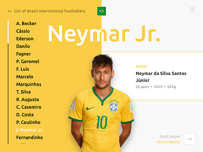 Brazil International Footballers application brazil football neymar profile striker ui user web