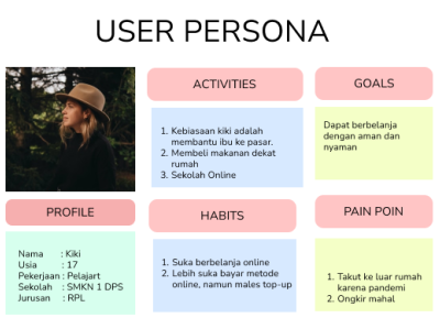 User Persona ui