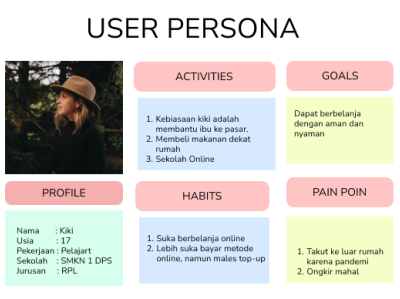 User Persona