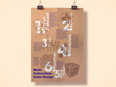 Multi-Culturalism Cube Design concept design design thinking graphic design model making photoshop poster design