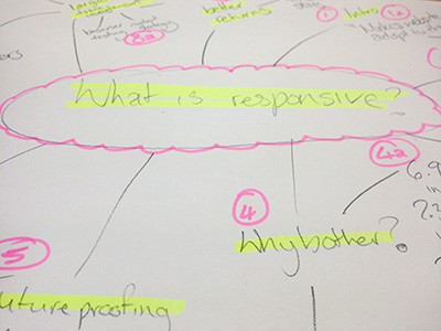 What is responsive? highlighter pencil pink white yellow