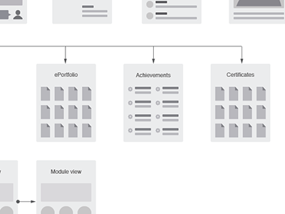 Sitemap