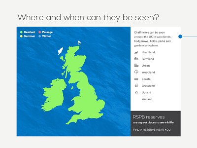 Distribution Map