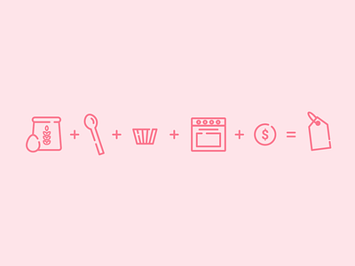 Perfect Product Pricing Icons