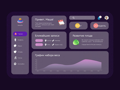 Dashboard for app dark app concept dark theme dashboard design figma landing ui webdesign