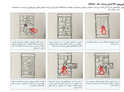 اپلیکیشن ایستگاه app design illustration ux