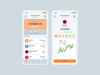 Another Crypto app app design ui ux