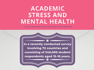 Academic Stress and Mental Health