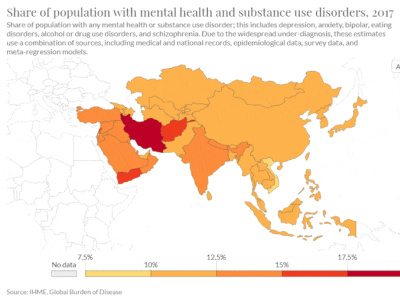 Share of population with Mental Health