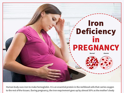 Anemia and Pregnancy | Iron Catch iron deficiency anemia iron deficiency in pregnancy