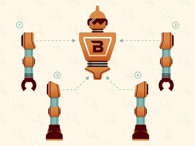 Blart 05 domo arigato illustration robot some assembly required