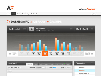 Athlete Forward Dashboard athlete rails training web application