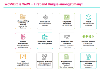 WovVBiz - Best accounting software for small business billing automation billing software billing software for retail shop business accounting software cloud based accounting software