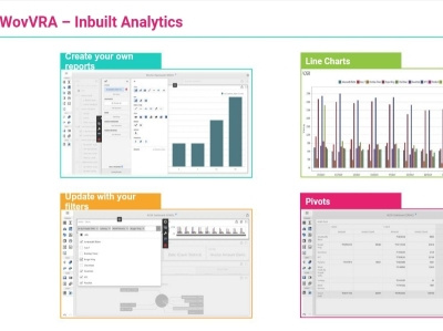 Automated daily sales reporting software for mall | Daily Sales automated daily sales reporting concessionaire analyzer for mall