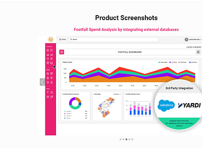 WovVBI - Business Intelligence Software bi software bi tool