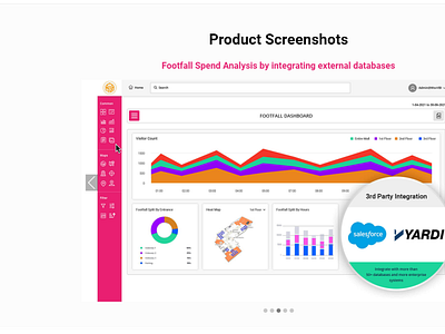 WovVBI - Business Intelligence Software