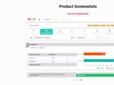 WovVIA - Audit Software audit software compliance surveys and audits