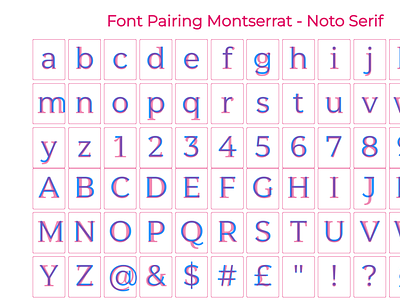 Font Pairing Glyph Comparison Tool font font-pairing free freebie tool typeface