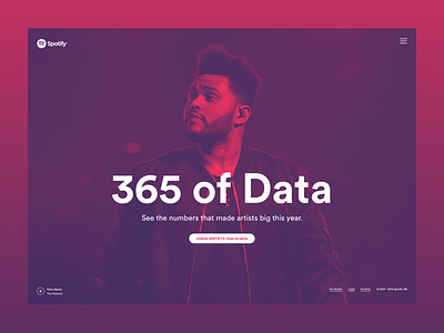 Spotify x 365 Of Data data duotone spotify the weeknd
