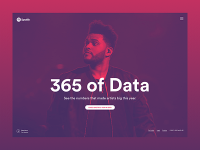 Spotify x 365 Of Data