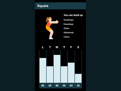 Workout tracker - Daily UI 041 041 adobe xd daily 100 challenge dailyui design squats workout tracker