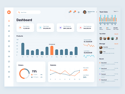 SaaS: Companies Sales Analytics Dashboard admin admindesign adobe xd saas saasdashboarddashboard web design webtemplate