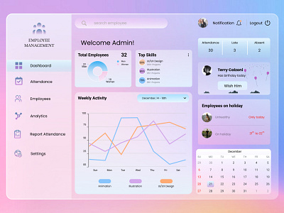 Employee Management Web dailyui figmadesign glassmorphism ui uidesign uiux userinterface