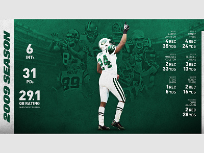 Ny Jets designs, themes, templates and downloadable graphic