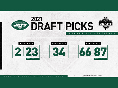 Jets Draft Picks - First 3 Rounds creative jets new york new york city new york jets nfl nyc social media typography