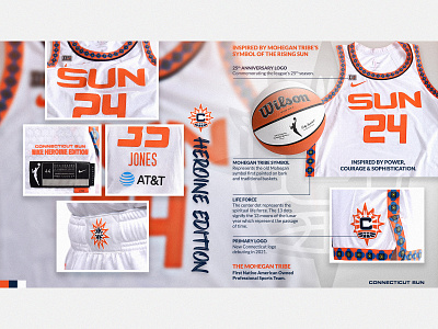 CT SUN NIKE UNIFORMS - HEROINE basketball connecticut connecticut sun creative design graphic design social social media typography uniform wnba