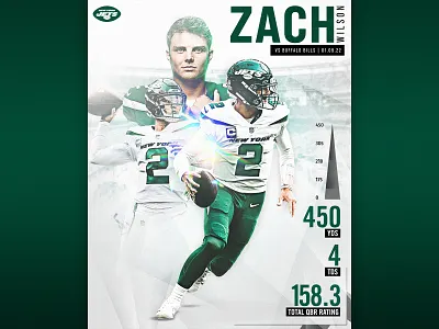 2022 Brand Campaign Concept - V2 adobe photoshop creative design graphic design new york new york city new york jets nyc photoshop typography