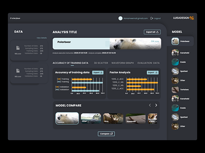 Analysing Data analysing animals black blue branding dark darktheme data logo orange ui ux