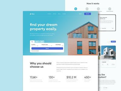 Alea Property Web Design