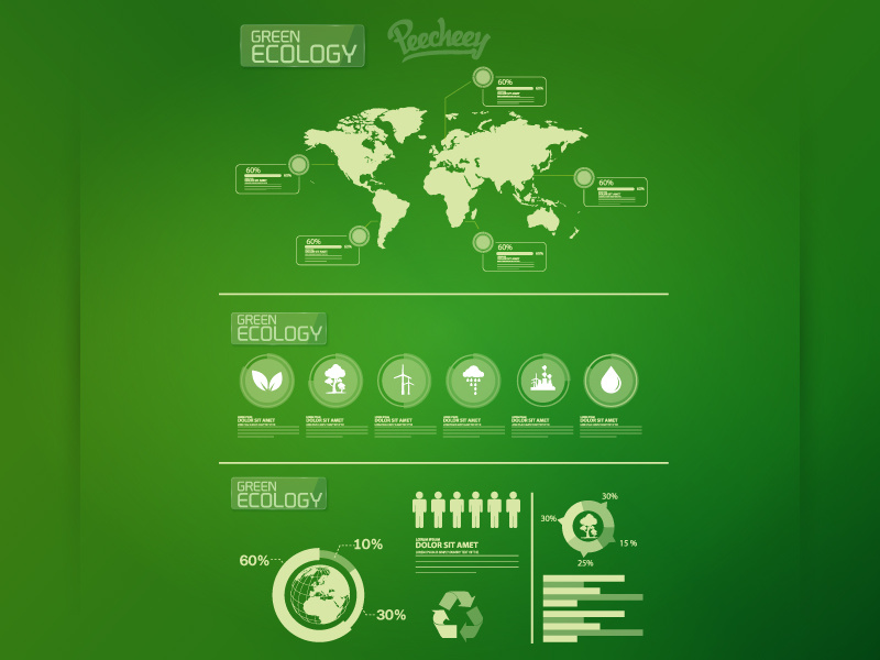 Ecology infographic elements ecology nature vector free world adobe