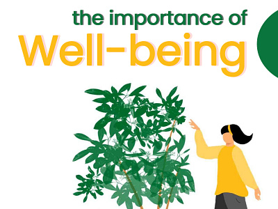 The Importance of Well-being article blog design figma flat illustration instagram logo mindfulness minimalism minimalistic photoshop productivity selfawareness ui wellbeing