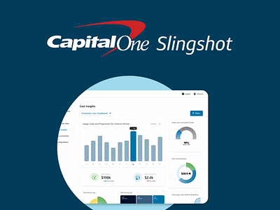 Capital One Slingshot
