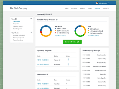 PTO Dashboard dashboard hr product design pto time off ui