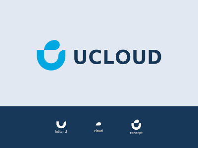 U Cloud Logo