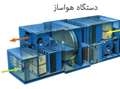 هواساز تهویه مطبوع دستگاه هواساز ه.اساز