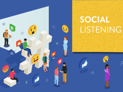 What is Social Listening? And Which Tools We Should Use? digital marketing digital marketing agency digital marketing company social media marketing social media marketing agency social media marketing company