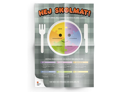 Poster for Swedish National Food Agency design illustration poster print
